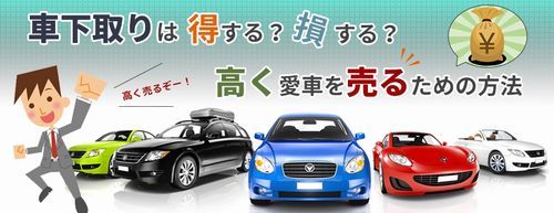 ホンダバモス新車購入